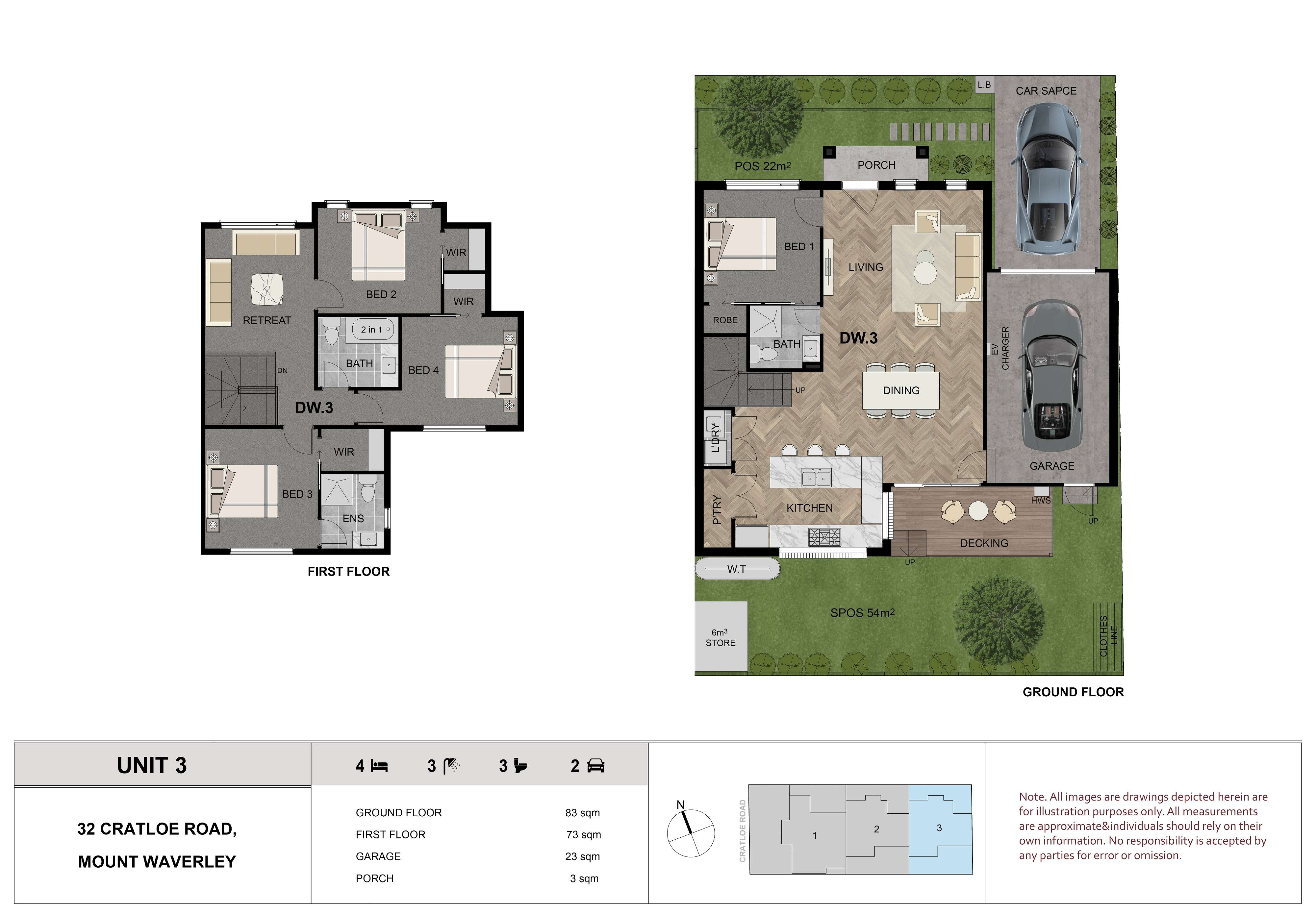 Townhouses in Mount Waverley