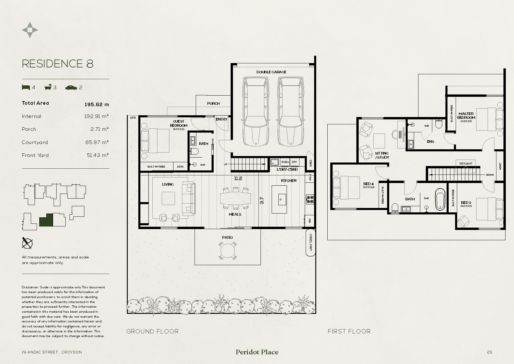 Townhouses in Croydon