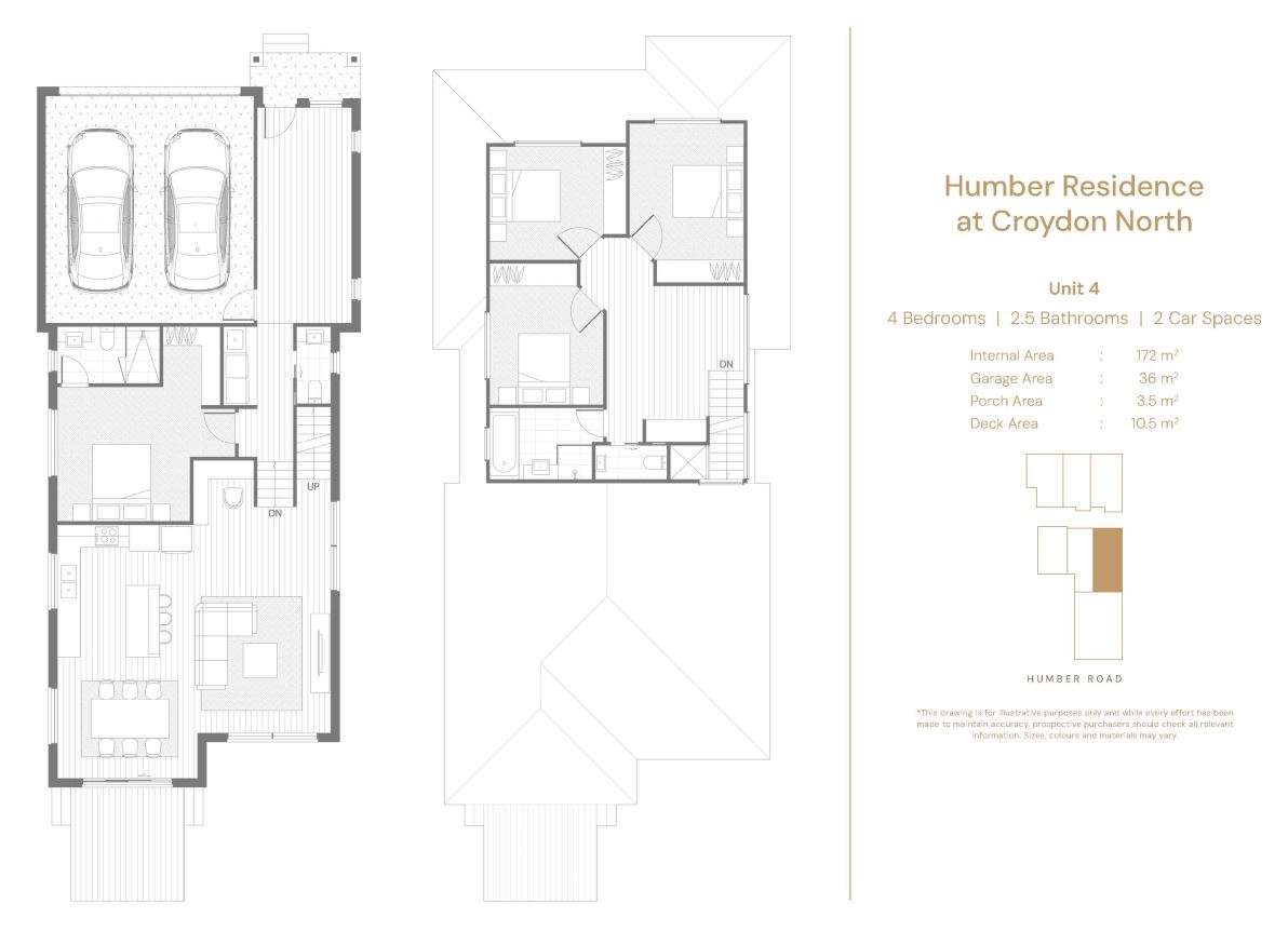 Stylish Townhouses in Croydon North